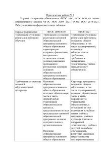 Практическая работа №1