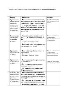 1 Voprosy-Otvety Delta Test Perv Pom MUTTs
