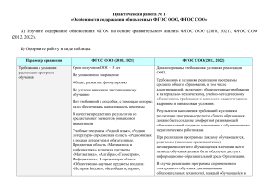 Практическая работа № 1 (2)