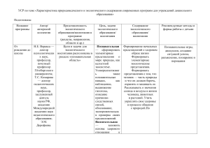 USR Kharakteristika programm 1  1  1