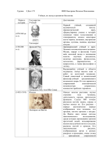 Таблица Ученые биологи