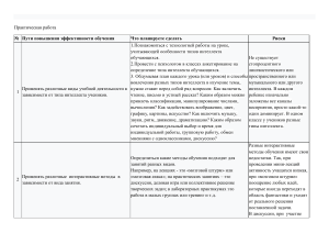 практическая работа