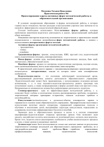 Проектирование карты активных форм методической работы в образовательной организации