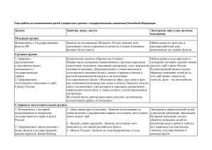 План работы по ознакомлению детей с госсимволами