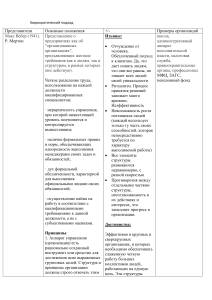 Бюрократический подход в организационной психологии