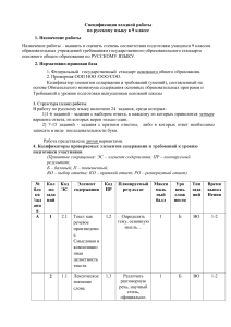 Входная-контрольная-работа-по-русскому-языку-10 класс-2022