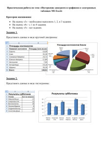 Построение-диаграмм-и-графиков