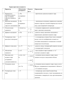 Характеристики влажности таблица (1)