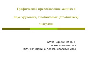 Презентация по вероятности и статистике на тему  Графическое представление данных в виде круговых, столбиковых (столбчатых) диаграмм   (7 класс)