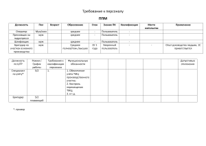 Требование к персоналу