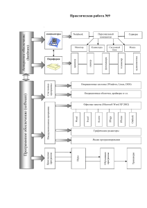 Практическая работа 9