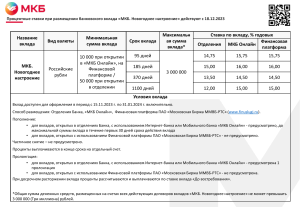 МКБ. Новогоднее настроение с 18.12.2023