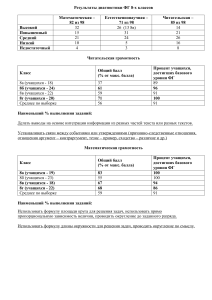 Анализ ФГ 8-9-х классов