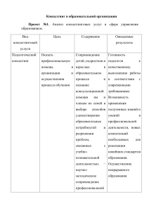 Проект. Консалтинг в образовательной организации