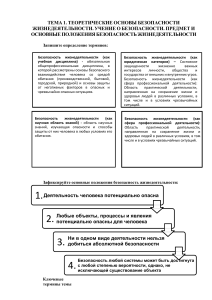 ТЕОРЕТИЧЕСКИЕ ОСНОВЫ БЕЗОПАСНОСТИ ЖИЗНЕДЕЯТЕЛЬНОСТИ. УЧЕНИЕ О БЕЗОПАСНОСТИ. ПРЕДМЕТ И ОСНОВНЫЕ ПОЛОЖЕНИЯ БЕЗОПАСНОСТЬ ЖИЗНЕДЕЯТЕЛЬНОСТИ