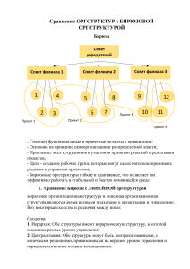 Бирюза