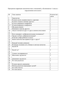 Программа коррекции межличностных отношений у лиц с нарушениями интеллекта