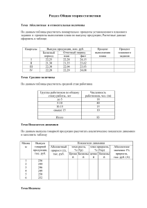 Практические задания