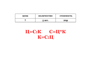 ЦКС пропорции