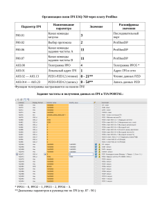 ESQ-760 Profibus (инструкция с шагами настройки)