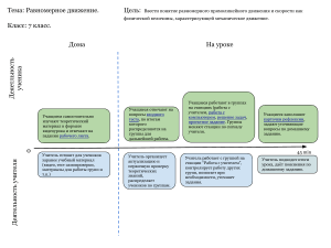 pril1