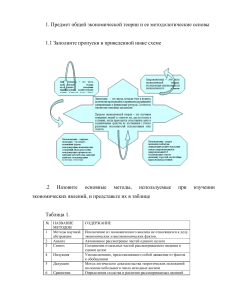 ОСНОВЫ ЭКОНОМИЧЕСКОЙ ТЕОРИИ Лекция