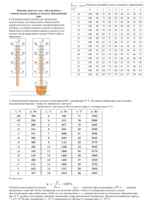 решение задач по теме влажность