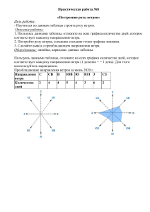 Практическая работа по географии по теме  Построение розы ветров  (6 класс)