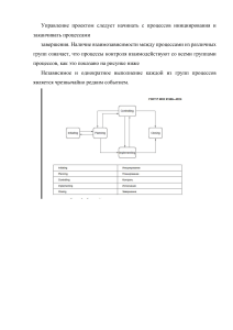 требования к управлению проектом