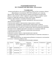 РК Математика для ИСП-9.21-9.22-9.23 анализ