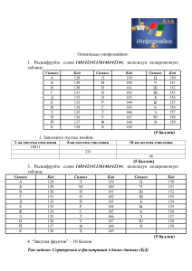  олимпиада по дисциплине "Информатика"