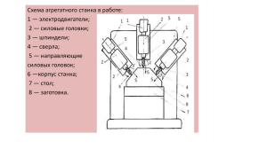 Агрегатные станки. Основа