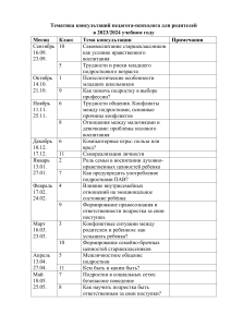 Тематика консультаций психолога в 2023-24 году