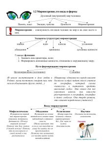 1.2 mirovozzrenie i ego vidy