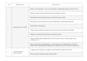 Органы власти ЕГЭ