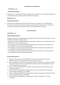 Распространение опыта работы