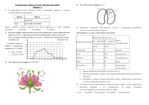 контрольная Органы растений