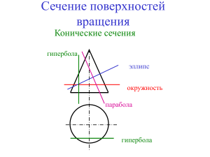 Конус- Построение отверстия