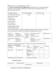 информация для самообследования