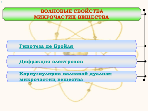 ВОЛНОВЫЕ СВОЙСТВА МИКРОЧАСТИЦ ВЕЩЕСТВА Гипотеза де Бройля Дифракция
