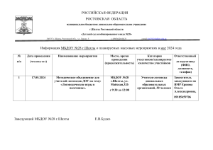 МБДОУ 28 мероприятие в мае