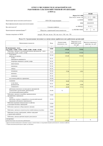 ООО СПК  Амурптицепром 2020 Форма5АПК