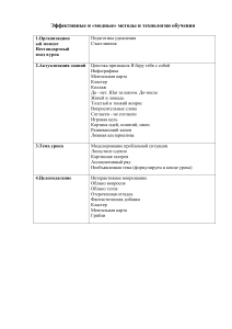 Эффективные методы обучения