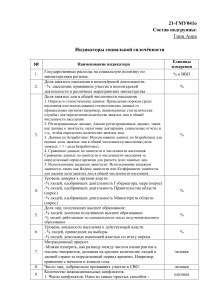 Гинц Индикаторы соц.сплоченности.