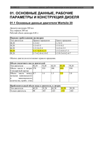 01 Osnovnye dannye rabochie parametry