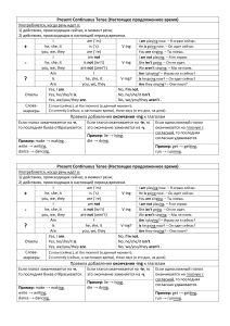 Present Continuous (схема и упражнения)