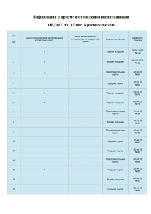 Информация о приеме и отчислении воспитанников МБДОУ дс № 17