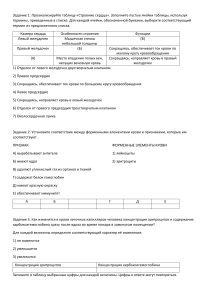 Задачи для проверки подготовки к ЕГЭ по темам "Анатомия и физиология человека"