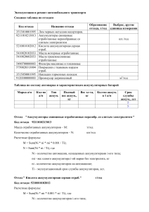 отходы автотранспорта