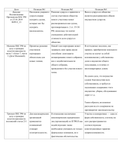 Таблица по правовым позициям корпоративного права